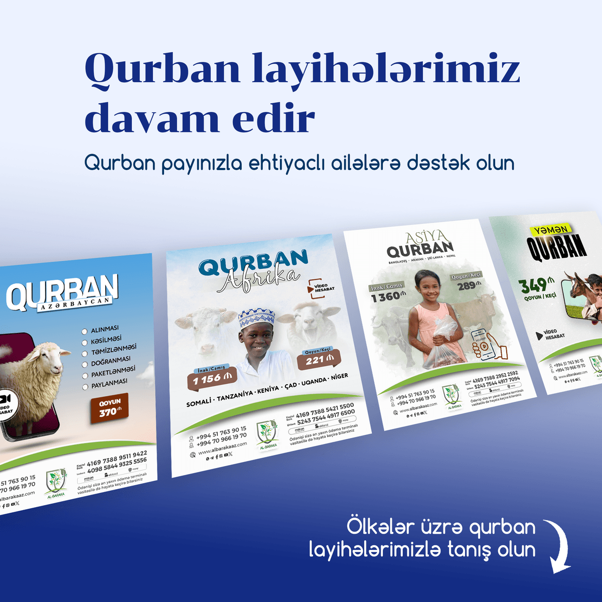 Our Qurban projects continue