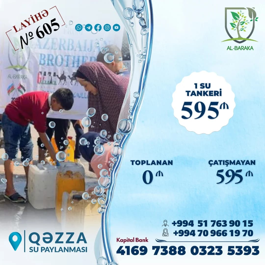 Aid project №605 — Gaza (Palestine)
